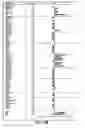 Fig. 06 - Biologically active macrolides, compositions, and uses thereof