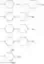 Fig. 35 - Basic non-peptide bradykinin antagonists and pharmaceutical compositions therefrom