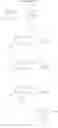 Fig. 64 - Ester derivatives and medical use thereof