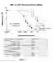 Fig. 02 - Aminopterin dosage forms and methods for inflammatory disorders
