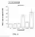 Fig. 04 - Aminopterin dosage forms and methods for inflammatory disorders