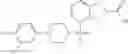 Fig. 33 - Sulfonyl-substituted bicyclic compounds as modulators of PPAR
