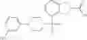 Fig. 41 - Sulfonyl-substituted bicyclic compounds as modulators of PPAR