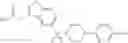 Fig. 87 - Sulfonyl-substituted bicyclic compounds as modulators of PPAR