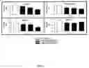Fig. 04 - Substituted arylamine compounds and methods of treatment