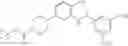 Fig. 28 - Substituted arylamine compounds and methods of treatment