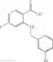 Fig. 67 - Substituted arylamine compounds and methods of treatment