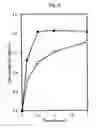 Fig. 03 - Microcrystal