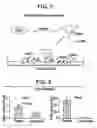 Fig. 02 - Inhibition of platelet aggregation