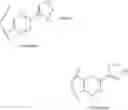 Fig. 07 - Inhibitors of Akt activity