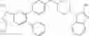 Fig. 28 - Inhibitors of Akt activity