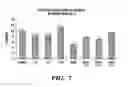 Fig. 08 - Caspase inhibitors as anticancer agents