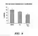 Fig. 10 - Caspase inhibitors as anticancer agents