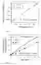 Fig. 04 - Gacyclidine formulations