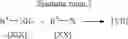 Fig. 63 - Method for treating pain or pruritis by administering κ-opioid receptor agonist comprising 2-phenylbenzothiazoline derivative