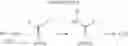 Fig. 65 - Method for treating pain or pruritis by administering κ-opioid receptor agonist comprising 2-phenylbenzothiazoline derivative