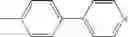 Fig. 731 - Compounds for the treatment of inflammatory disorders