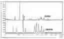 Fig. 01 - Crystal forms of 2-(3-fluoro-4-hydroxyphenyl)-7-vinyl-1,3-benzoxazol-5-ol