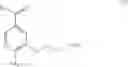 Fig. 08 - Amino-chroman compounds and methods for preparing same
