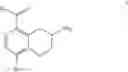 Fig. 11 - Amino-chroman compounds and methods for preparing same