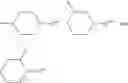 Fig. 22 - Platinum therapeutic combinations