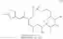 Fig. 48 - Platinum therapeutic combinations