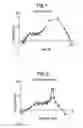 Fig. 02 - Formulations of anthraquinone derivatives