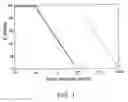 Fig. 02 - Chiral integrin modulators and methods of use thereof