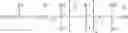 Fig. 07 - Method for controlling the stability or the droplets size of simple water-in-oil emulsions, and stabilized simple water-in-oil emulsions