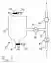 Fig. 04 - Depolymerization method and device