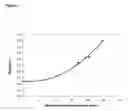 Fig. 06 - Polyester polymer and copolymer compositions containing steel particles