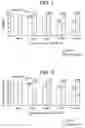 Fig. 02 - Reinforced Poly(Arylene Ether)/Polyamide Composition and Articles Thereof