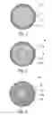 Fig. 02 - Thin-layer-covered golf ball with improved velocity