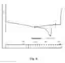 Fig. 07 - Toughened nylon, the process of preparing it and its use