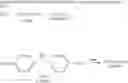 Fig. 06 - Polyester polyols for polyurethane adhesives