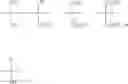 Fig. 09 - Polyester polyols for polyurethane adhesives