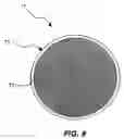 Fig. 06 - Polyurethane compositions for golf balls