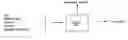 Fig. 01 - Methods for preparing polyester-based nanocomposites