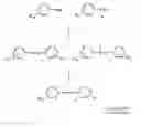 Fig. 01 - Process for the preparation of aromatic azo-compounds