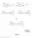 Fig. 03 - Process for the preparation of aromatic azo-compounds