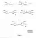 Fig. 04 - Process for the preparation of aromatic azo-compounds
