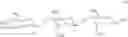 Fig. 16 - Pharmaceutical compositions having appetite suppressant activity