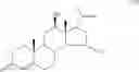 Fig. 20 - Pharmaceutical compositions having appetite suppressant activity