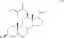 Fig. 68 - Pharmaceutical compositions having appetite suppressant activity