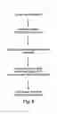 Fig. 07 - Pon polypeptides polynucleotides encoding same and compositions and methods utilizing same