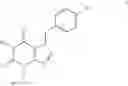 Fig. 32 - Process for preparing xanthine phosphodiesterase V inhibitors and precursors thereof
