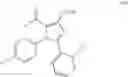 Fig. 28 - Cannabinoid receptor ligands and uses thereof