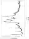 Fig. 07 - Crystalline forms of a biphenyl compound