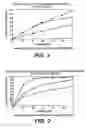 Fig. 02 - New crystal modification of torasemide