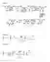 Fig. 13 - Process for performing an isolated Pd(II)-mediated oxidation reaction